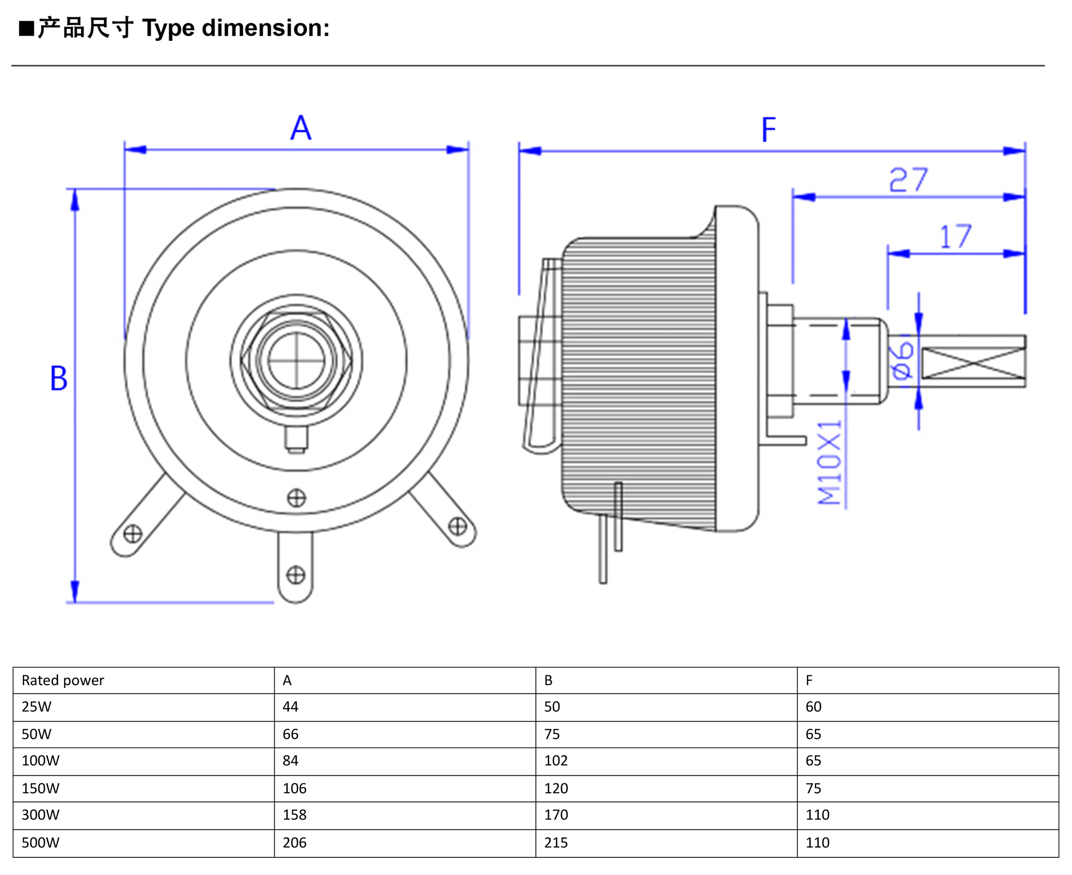BC1 high quality.military level.ceramic.potentiometer.Disc shape.adjustable resistor.sliding rheostat 25w 50w 100w 150w 300w 500w - Image 5